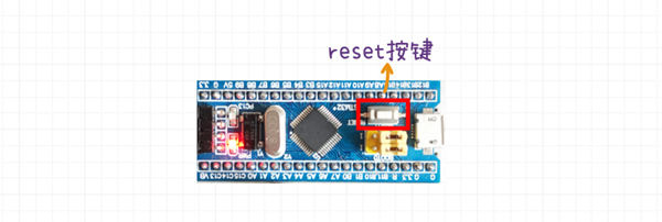 resetbt
