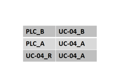 UC04 Wiring
