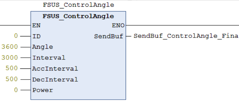 Serial Write