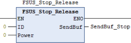 Stop Rotation - Release