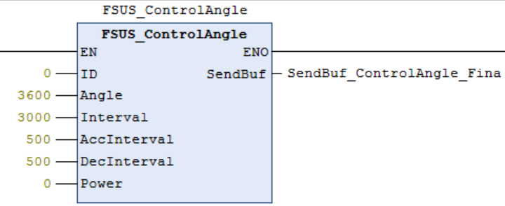 Angle Control