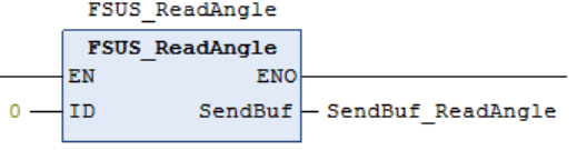 Angle Readback