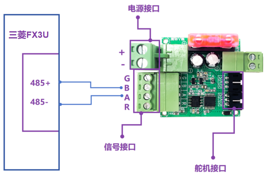 UC04 Wiring 2