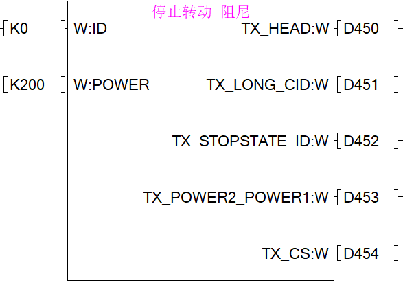 Stop Rotation - Damping