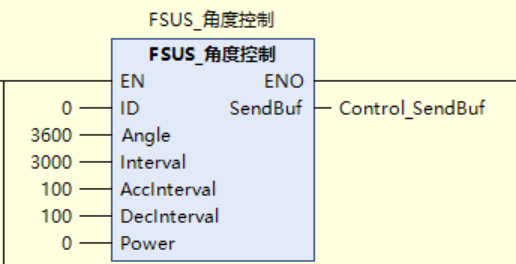 Serial Write 1