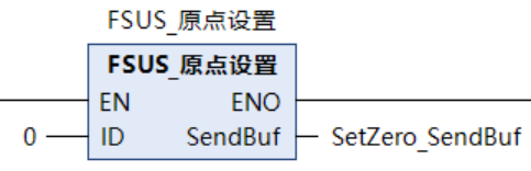 Home Position Set