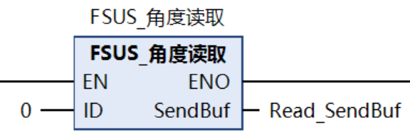 Angle Readback