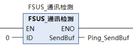 Communication Test
