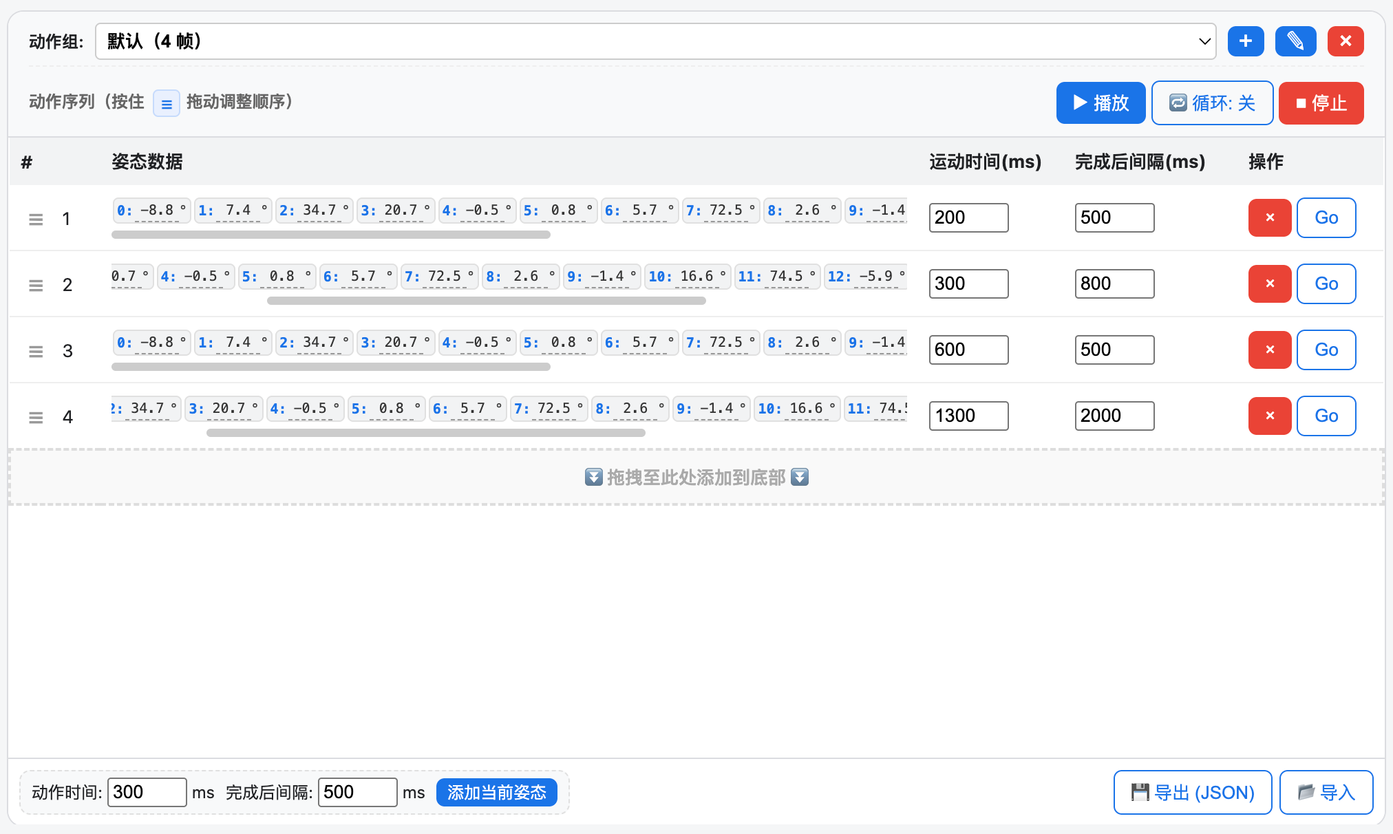 action group and action sequence